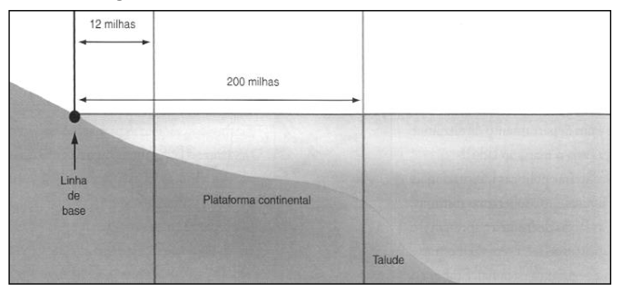 Figura da questão de Geografia
