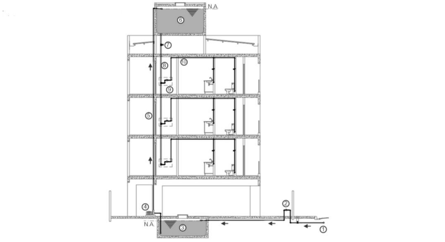 Figura da questão de Arquitetura e Urbanismo