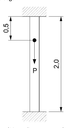 Figura da questão de Engenharia Mecânica