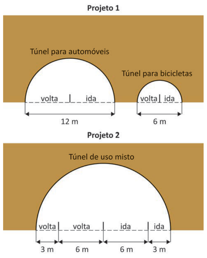 Figura da questão de Matemática