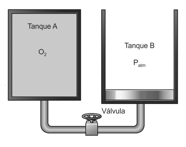 Figura da questão de Engenharia Mecânica