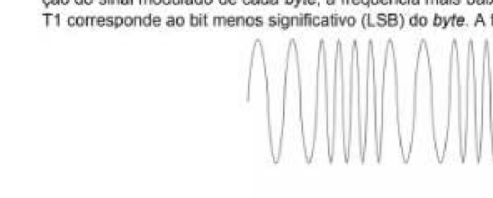 Figura da questão de Engenharia Elétrica