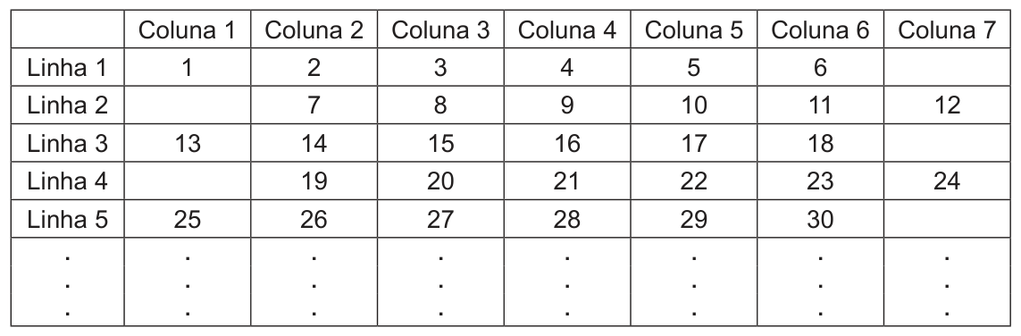 Figura da questão de Matemática