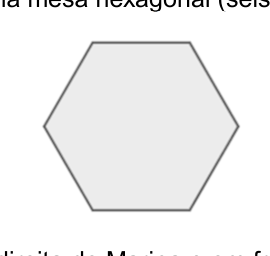 Figura da questão de Raciocínio Lógico