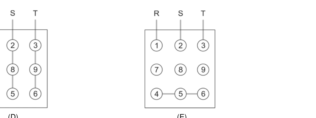 Figura da questão de Engenharia Elétrica
