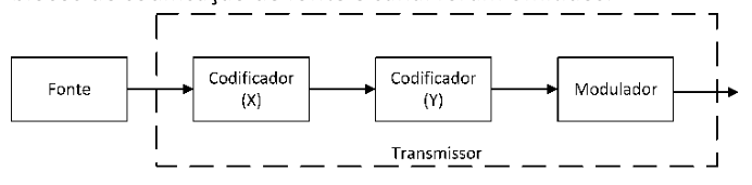 Figura da questão de Engenharia Elétrica