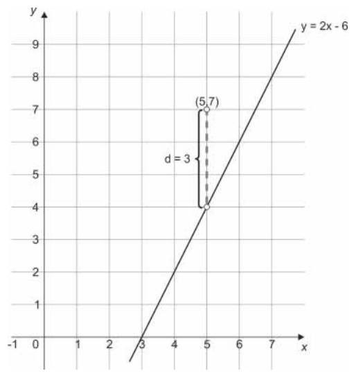 Figura da questão de Matemática