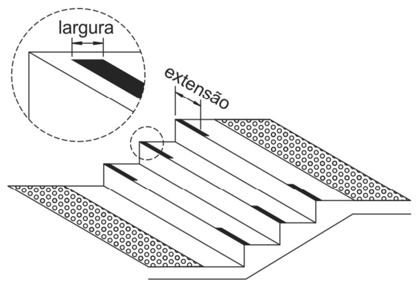 Figura da questão de Engenharia Mecânica