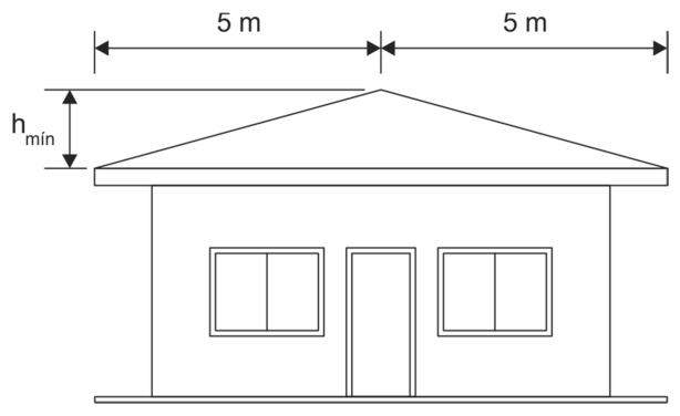Figura da questão de Engenharia Civil