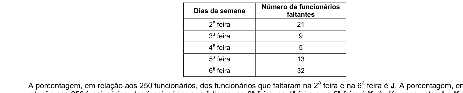 Figura da questão de Raciocínio Lógico