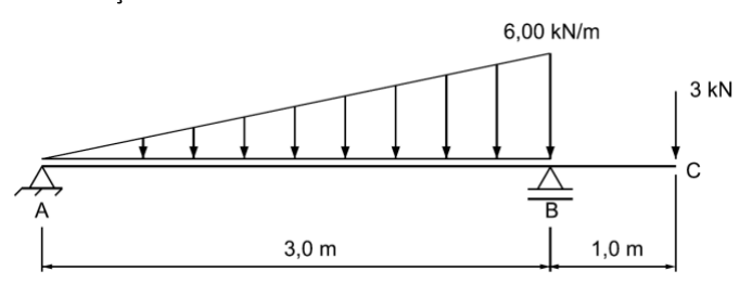 Figura da questão de Engenharia Civil