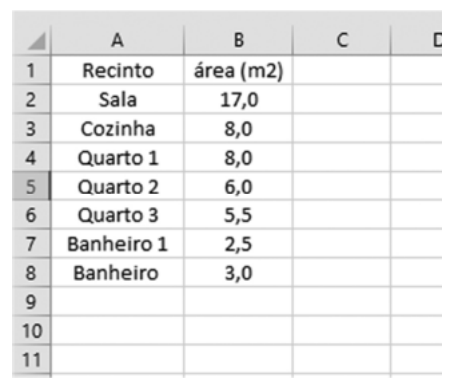 Figura da questão de Engenharia