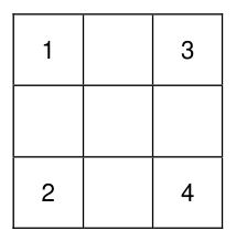 Figura da questão de Matemática e Raciocínio Lógico